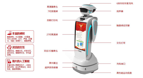 智慧党建  党建机器人解决方案 