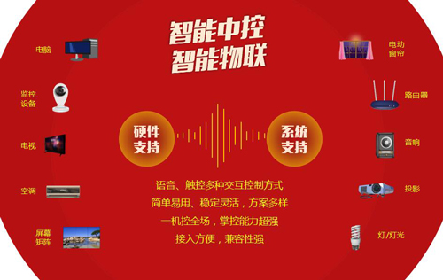 智慧党建  党建机器人解决方案 